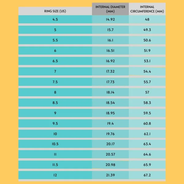 Cincin Mata Raja Kayu - JHS Craft